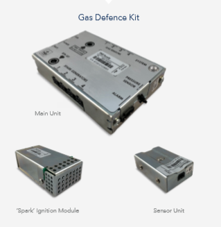 Gas Defence Kit